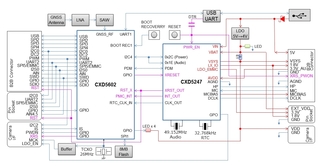 block_diagram_mainboard-1.jpg