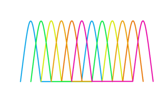 controlSignals.png